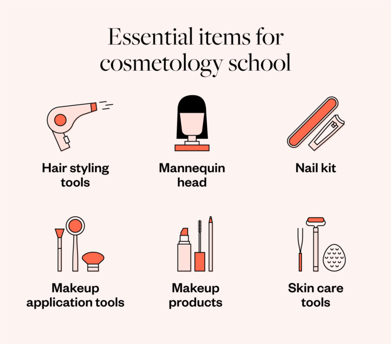 what-do-you-learn-in-cosmetology-school-milady