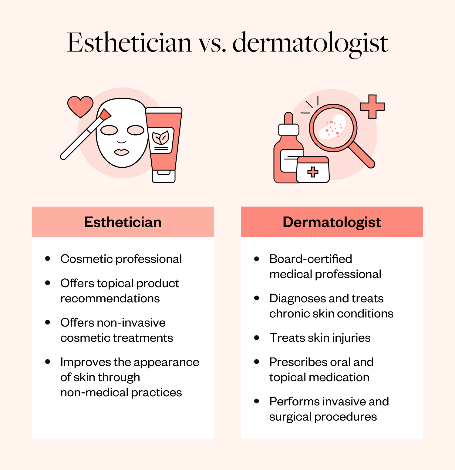 esthetician-vs-dermatologist