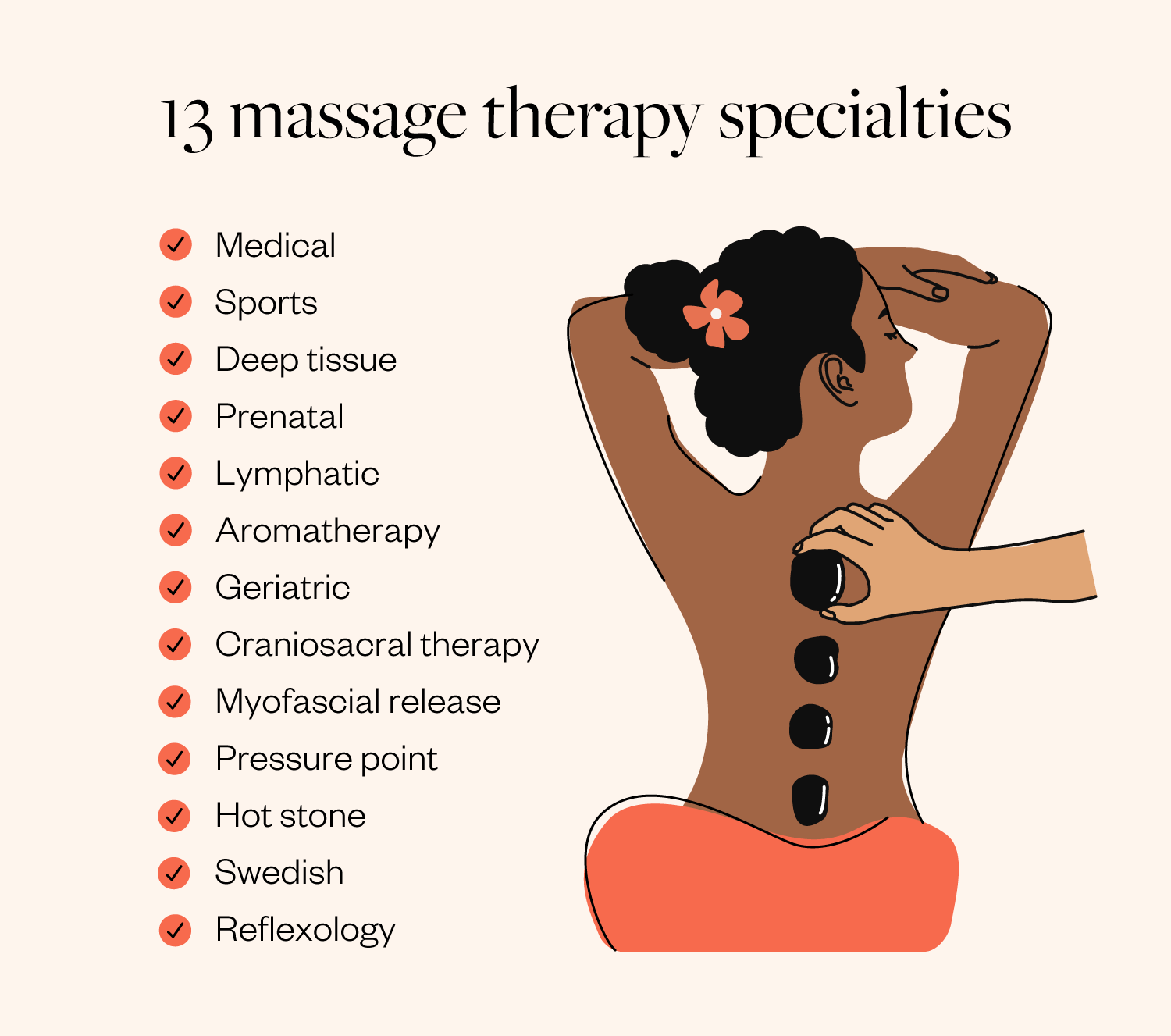 13 massage specialties