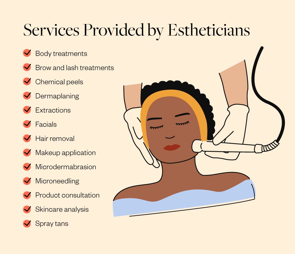 Services Provided by Estheticians