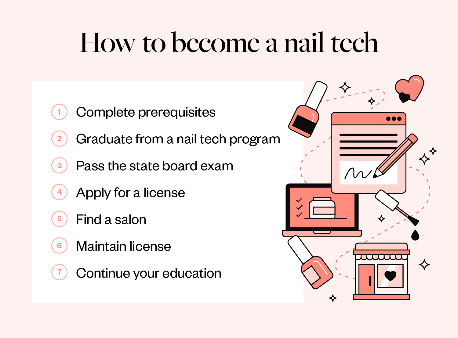 how-to-become-a-nail-tech