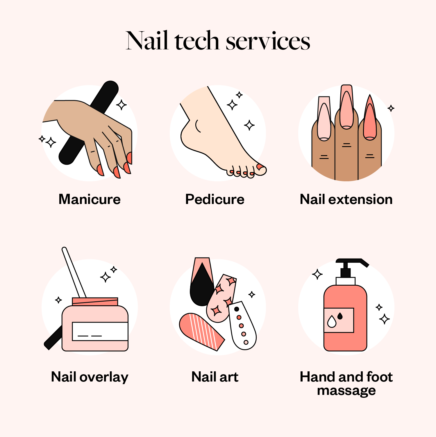 How to become a nail tech in 2024 (Time, cost and salary) - Milady