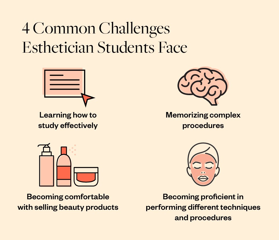 4 challenges esthetics students face