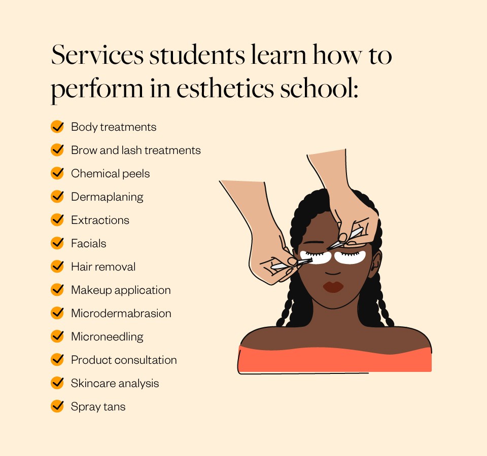 services students learn in esthetics school